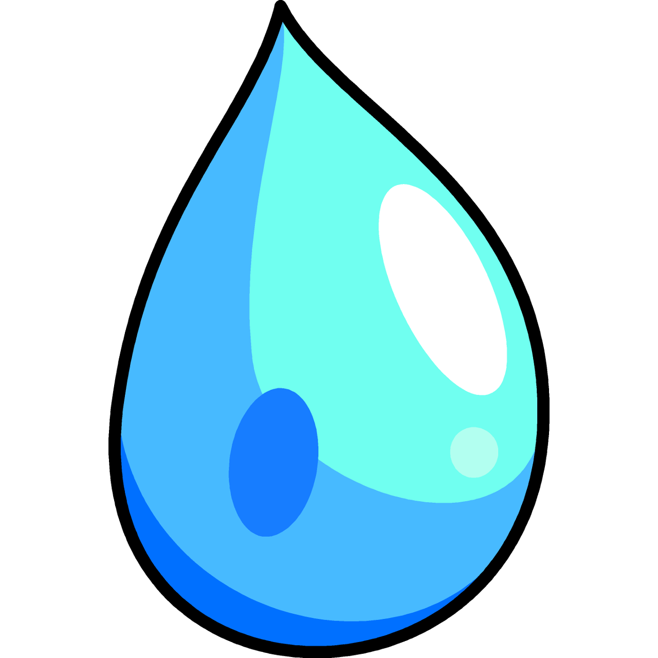 Cascade